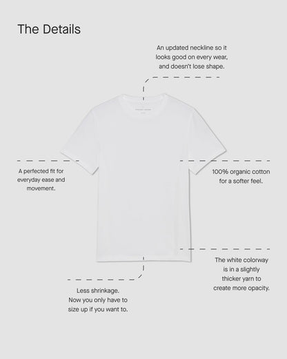 The Essential Organic Crew | Deep Navy
